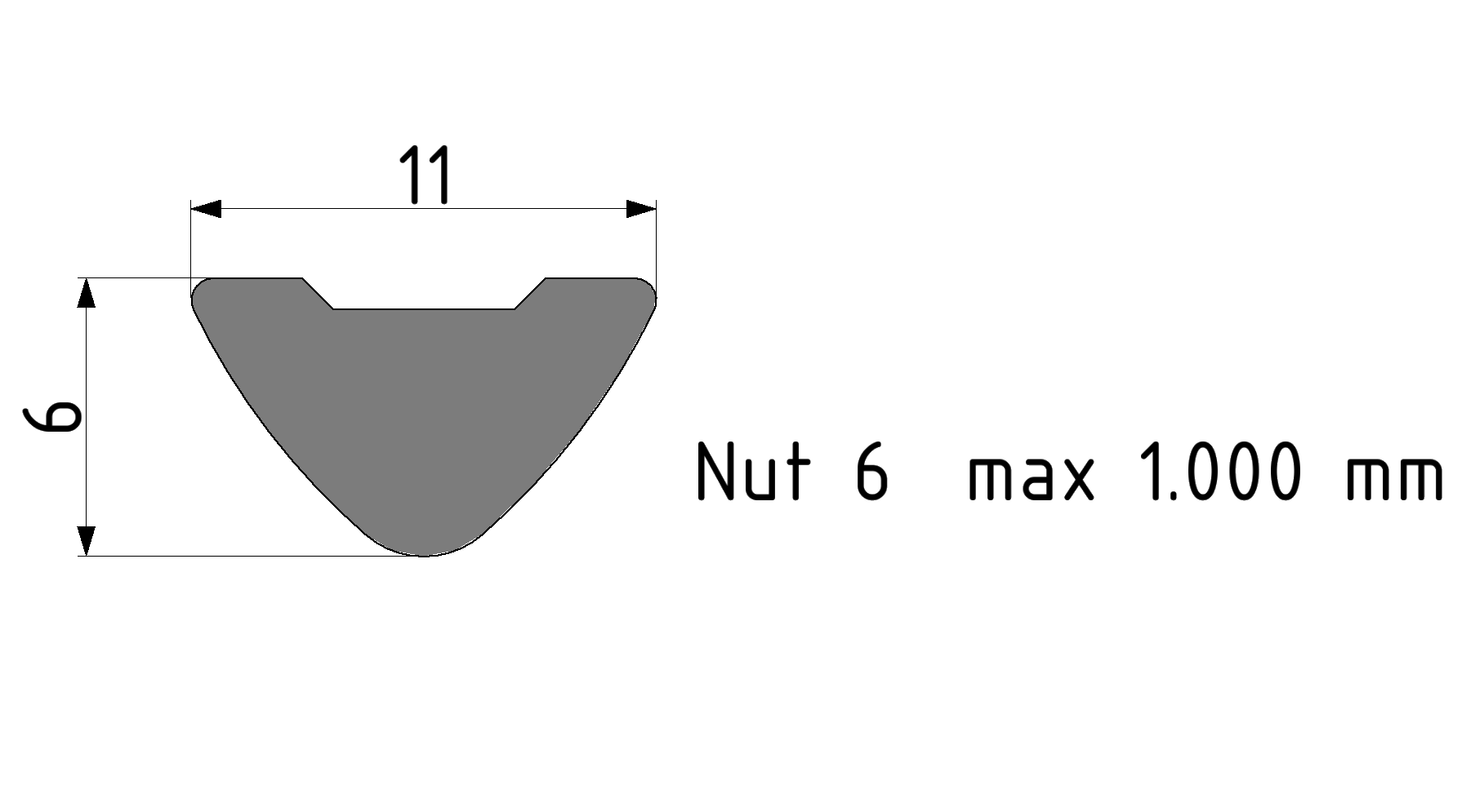 Nutensteinprofil 6